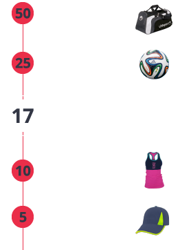 puntos