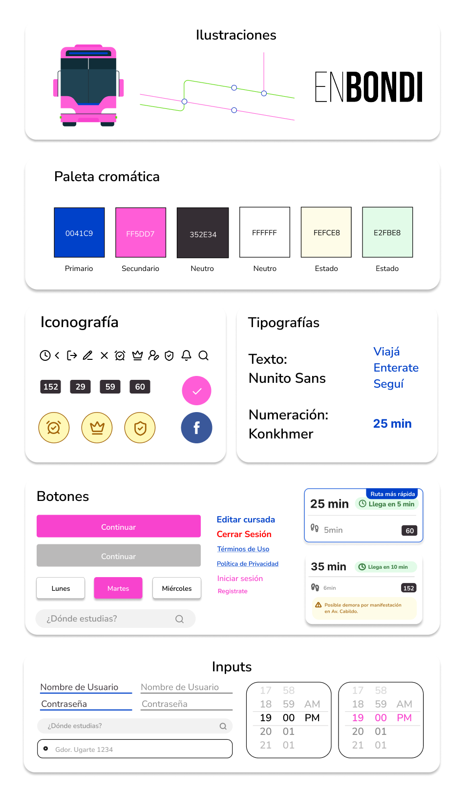 Design System ENBONDI