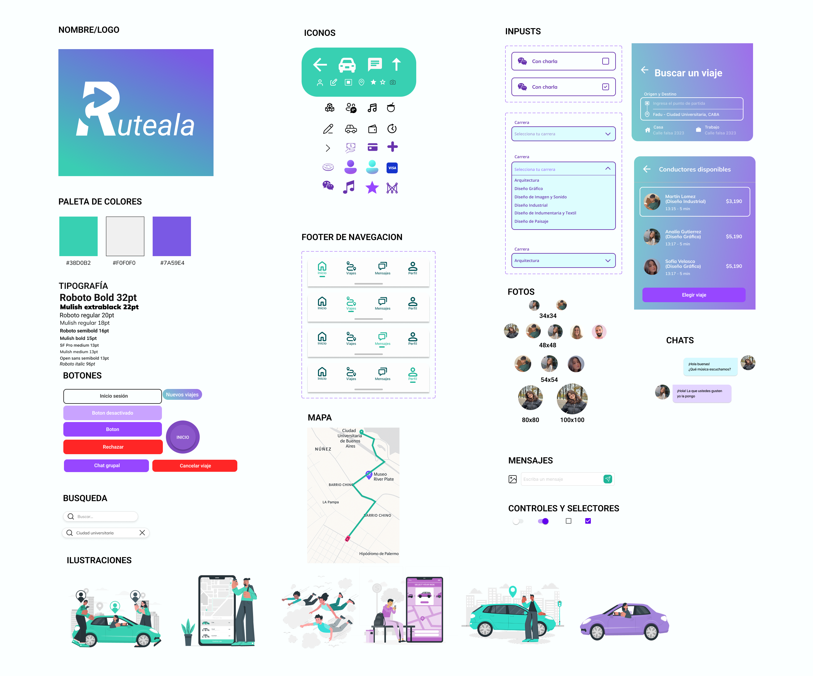 UI Kit de Ruteala