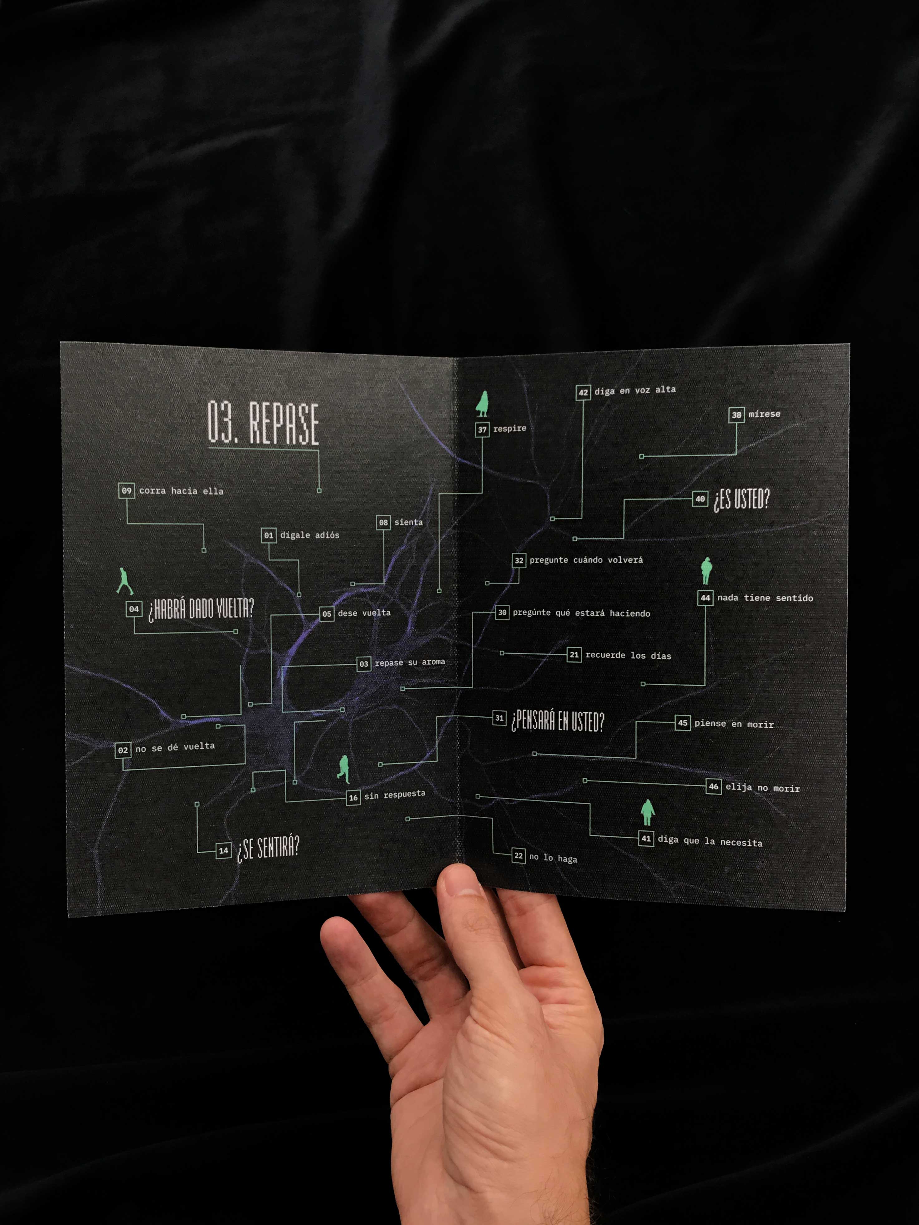 Fanzine 03