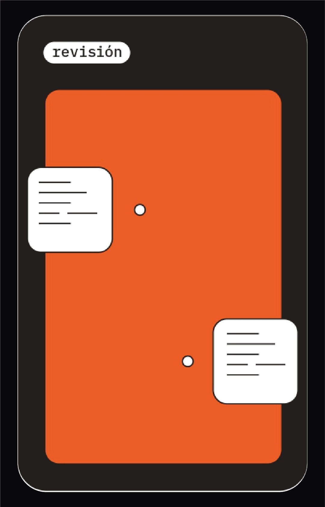 04 — Revisión