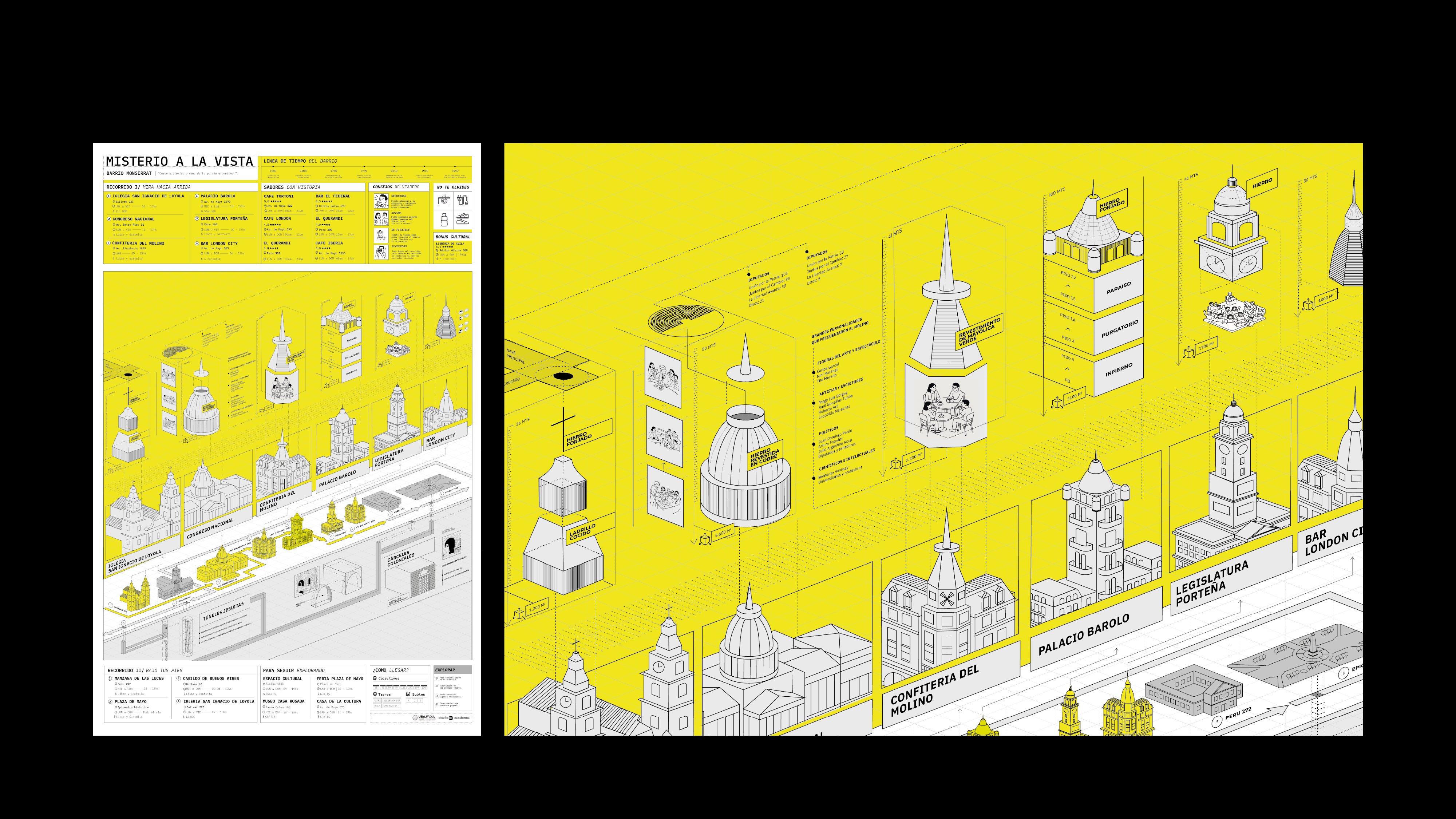 Proyecto 2