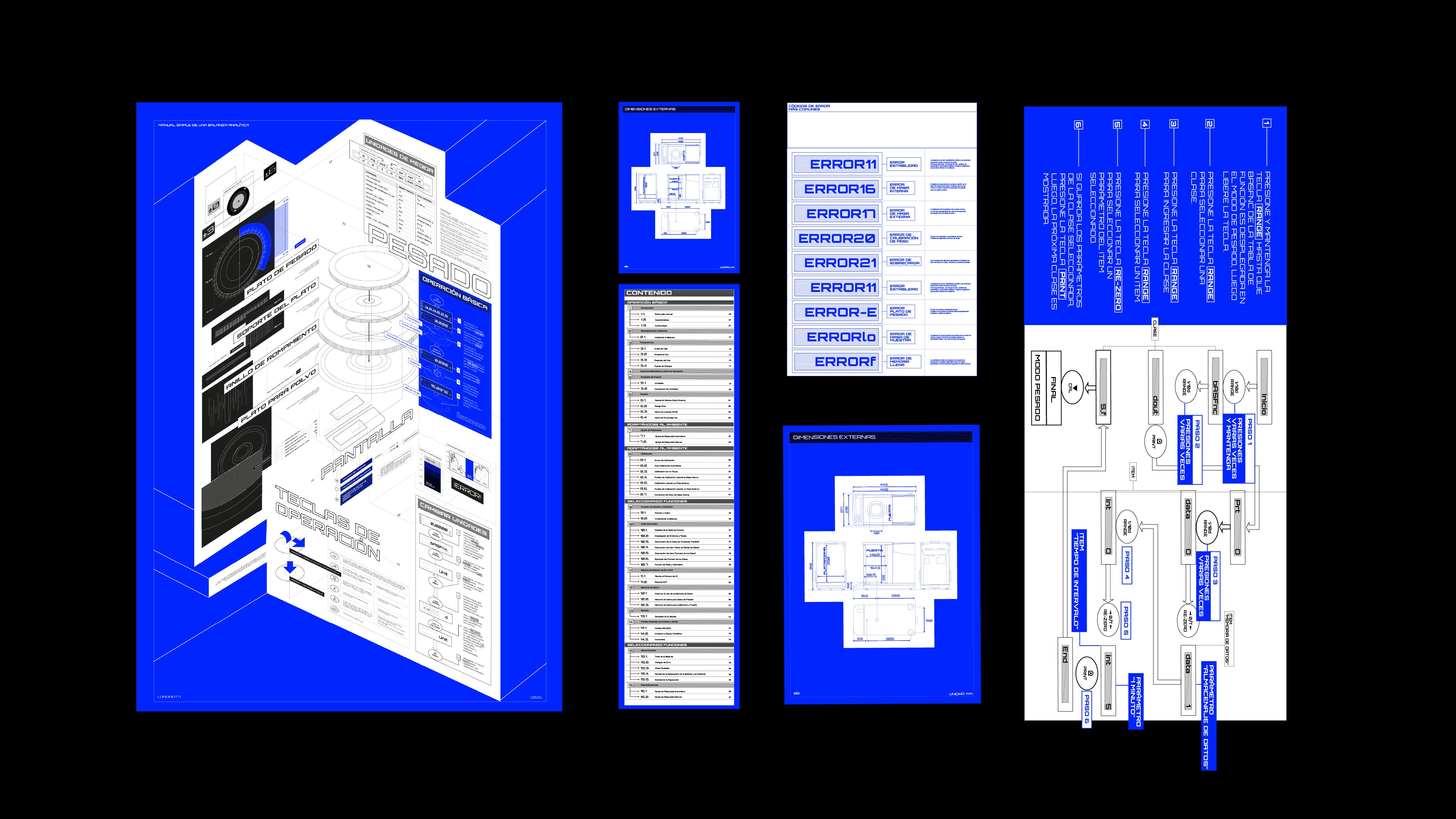 Proyecto 3